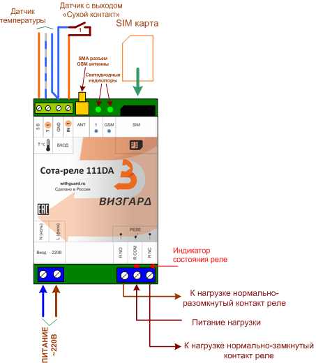 Схема подключения GSM контроллера Сота-реле 111DA