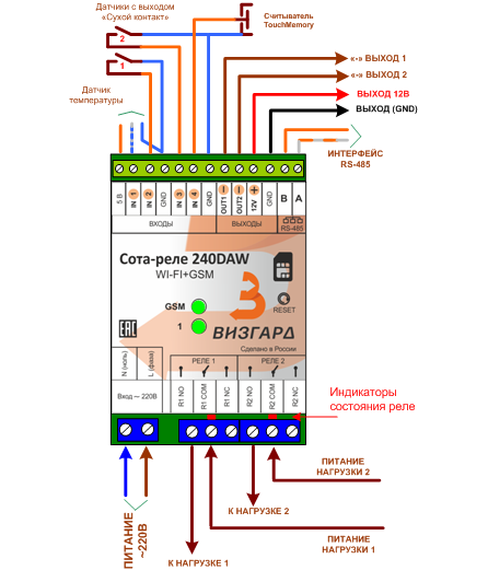 Схема подключения GSM контроллера Сота-реле 240DAW