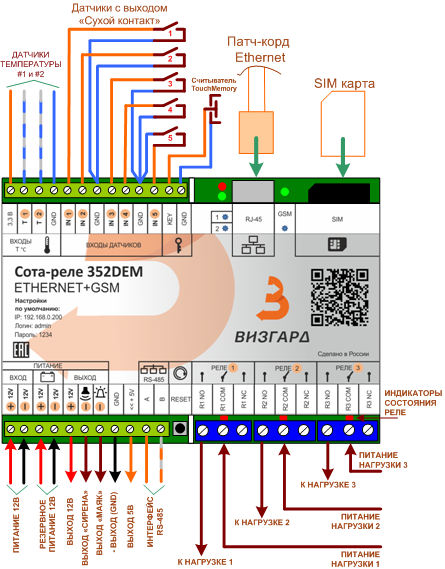 Схема подключения GSM контроллера Сота-реле 352DEM